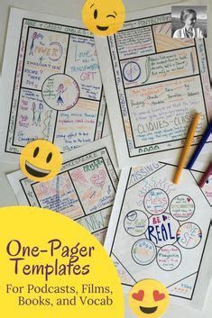 Tutorial on how to create a One pager AVID strategy. | One Pagers ...