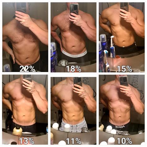 Body Fat Friday : r/Fitness