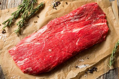 What is Flank Steak – Cuso Cuts