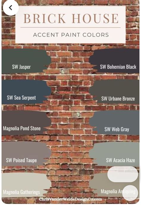 Pin by Mayra Miller on Home improvements | Brick house exterior colors ...