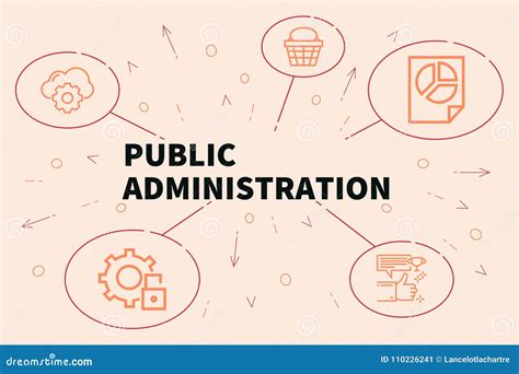 Government & Public Administration