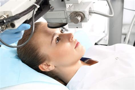 How Much Does LASIK Eye Surgery Cost? [2024 Update]