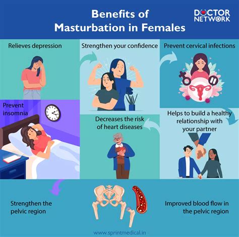 How Often Should You Masturbate? What Experts Say About Healthy ...