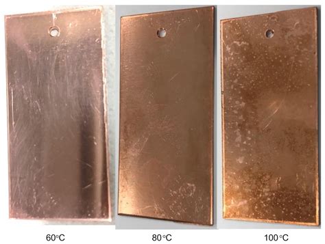 The Oxidation of Copper in Air at Temperatures up to 100 °C