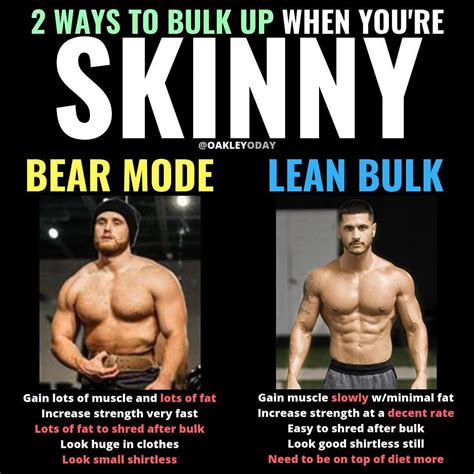 10 Rules For Building Muscles On Bulking Phase - GymGuider.com | Lean ...