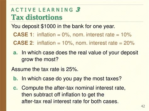 PPT - Money Growth and Inflation: Understanding the Impact on Economy PowerPoint Presentation ...