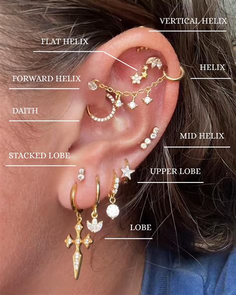 12 Trendy Cute Ear Piercings – EricaJewels