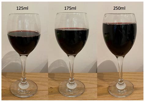 Impact of Sizes of Servings, Glasses and Bottles on Alcohol Consumption ...