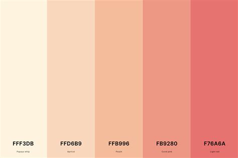 25 best coral color palettes with names and hex codes – Artofit