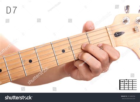 D7 Guitar Chord