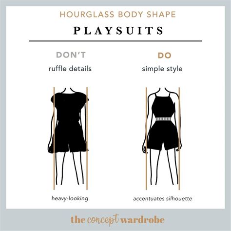 Hourglass Body Shape | the concept wardrobe | Hourglass body shape ...