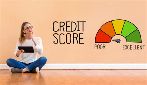 Why a Good Credit Score Matters - PEFCU Blog