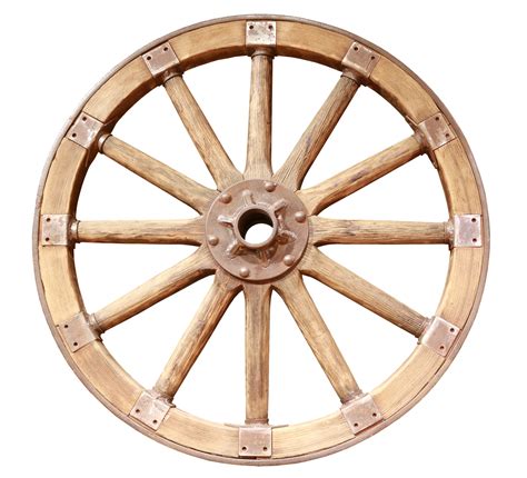 History Of Wheels Invention
