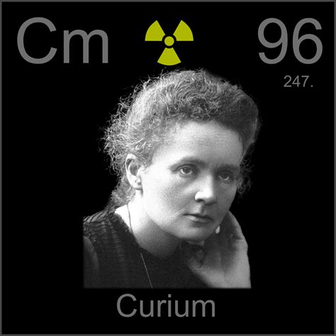Facts, pictures, stories about the element Curium in the Periodic Table