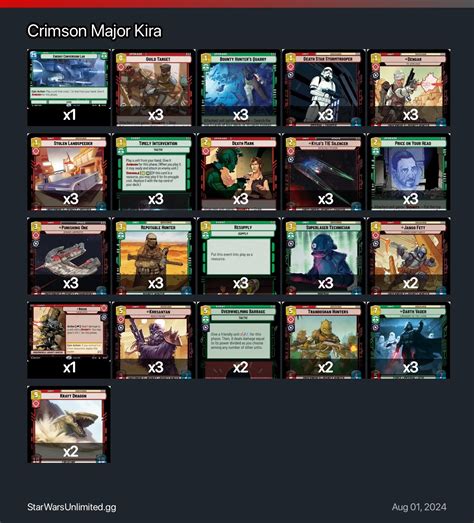 Kira Star Exclusive Porn Videos