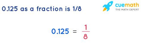 What is 0.125 as a Fraction? [Solved]
