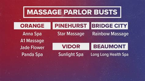 Massage Parlor Leaked