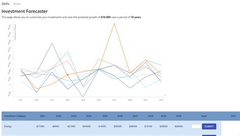 GitHub - daqichen/DePo-Engineering_Possibilities: Deep Pockets (DePo ...