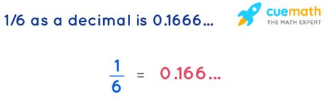 What is 1/6 as a decimal? [SOLVED]