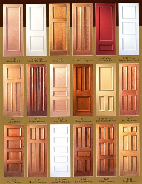 Best Brand Of Interior Doors at Kevin Marsh blog