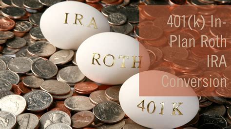 What is a 401(k) In-Plan Roth Conversion