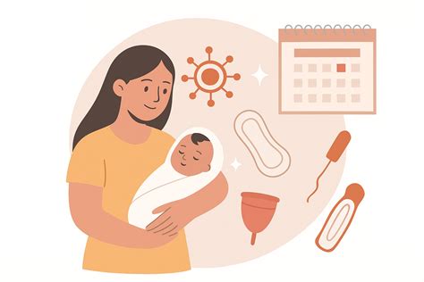 First Period After Giving Birth, How Long Should It Last