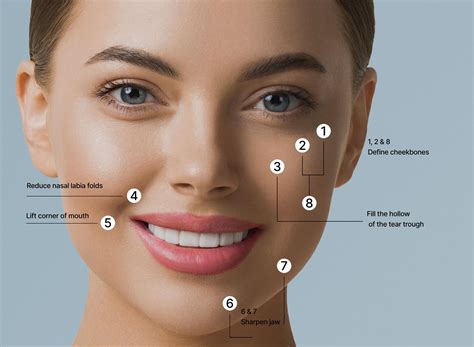 Non Cancerous Lesions Skin – Benign Growth on Skin | rtwskin