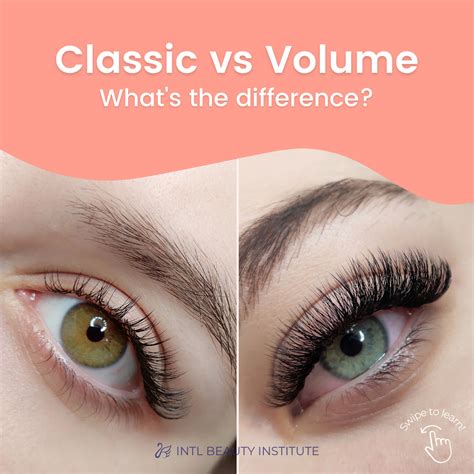 Classic VS Volume Lashes. What's the difference? 📢 The biggest ...