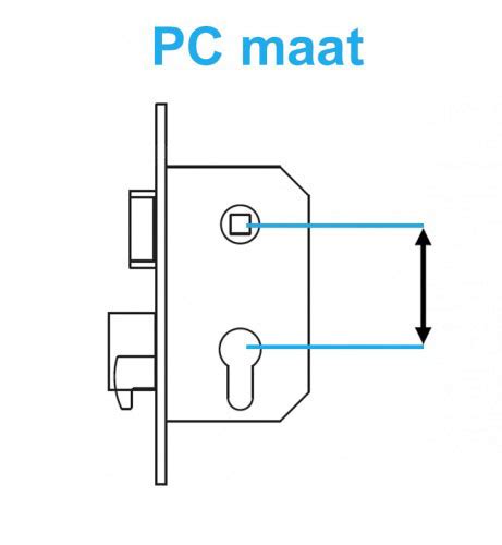 AMBIL SEKARANG