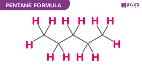 Pentane Formula - Structure, Properties, Chemical Formula, Uses And Isomers