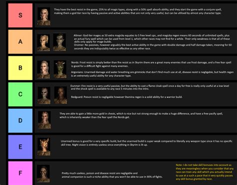 I made a tier list for the best races to play as purely from a gameplay ...