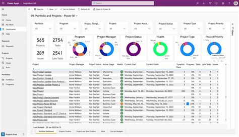 Qué significa la palabra sien" en el cuerpo humano"