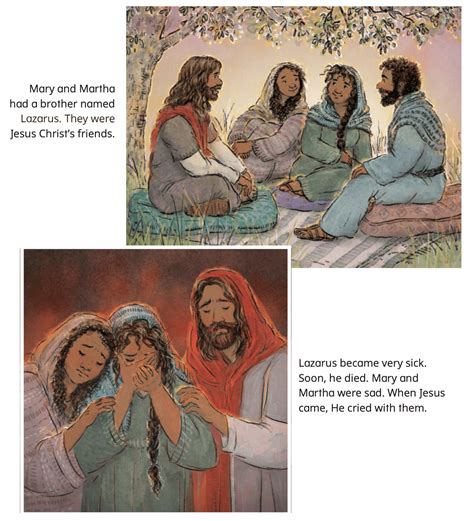 Raised from the Dead Archives - Teaching Children the Gospel