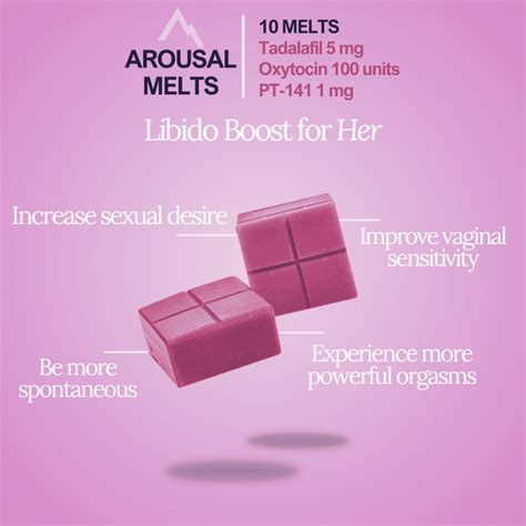 Tadalafil For Women