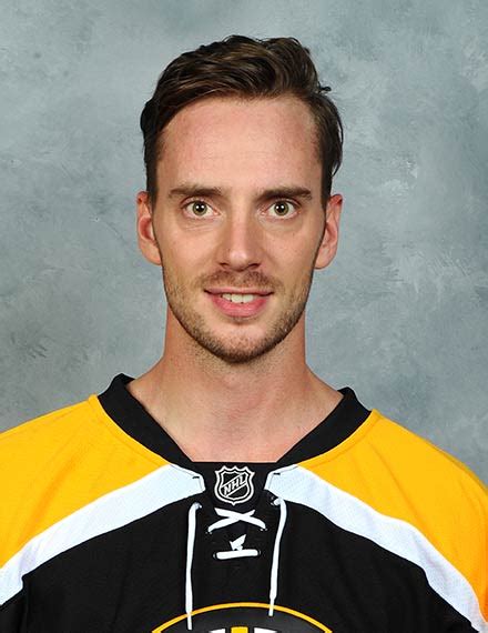 Spielerportrait von Jonas Gustavsson