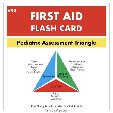 Pin on First Aid Tips