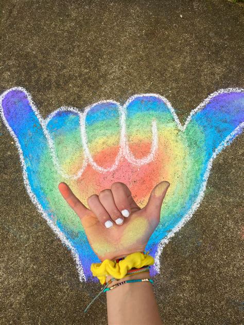 Easy Chalk Drawing Ideas - Drawing Tips Guide