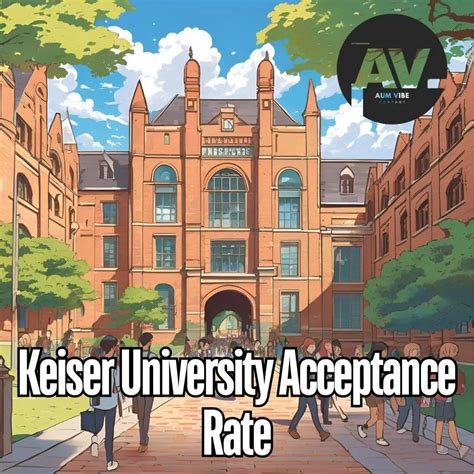 What Is Keiser University Acceptance Rate? - AumVibe
