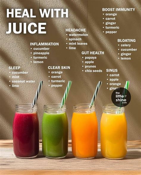 Pin by Habeeba Siddiqua on The body and health | Healthy drinks recipes, Health juice recipes ...
