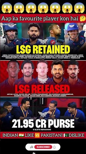 Lsg retained player for ipl 2026 😱🔥 #lsg #lucknowsupergiants #rishabhpant #ipl2026 #iplretentions