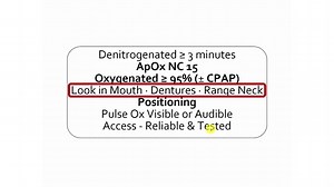 EMCrit 176 - Updated EMCrit Rapid Sequence Intubation Checklist