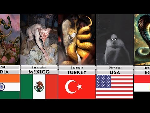 THE MYTHICAL MONSTERS OF EVERY COUNTRY