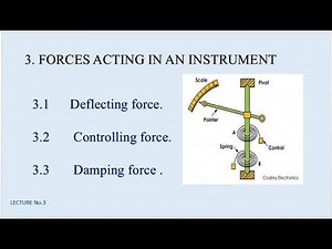 Forces acting on instruments \\ Instrumentation \\ Damping \\ Deflecting torque \\ sir Arshad Hanif \\{"simpleText":"Sign in"}{"simpleText":"Sign in"}{"runs":[{"text":"Save"}]}Want to watch this again later? #electricalinstrumentsSir Arshad Hanif{"simpleText":"Personalized"}{"simpleText":"None"}{"runs":[{"text":"Unsubscribe"}]}Sir Arshad Hanif?Sir Arshad Hanif?NASASpaceflight{"runs":[{"text":"Share"}]}{"runs":[{"text":"Now playing"}]}