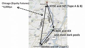 Nasdaq Chief Economist Cheerily Explains How the Stock Market Is Not Normal