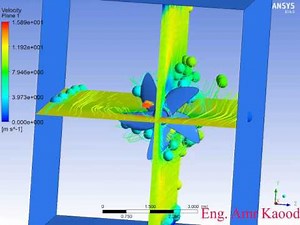 Flow through Fan using ANSYS " FLUENT - CFX "