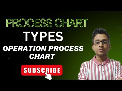 Operation Process Chart | Chart Symbols | Process Chart | Process Chart in Industrial Engineering