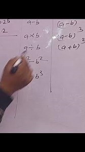 basic knowledge of mathematics for anyone