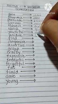 POSITIVE TO NEGATIVE CONNOTATION #learnenglish #english #vocabulary #viralvideo #englishgrammar