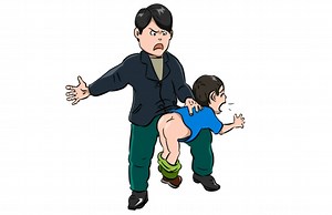 Five (5) Consequences of Disobedience - Bscholarly