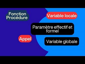 Application algorithme fonctions et procédures
